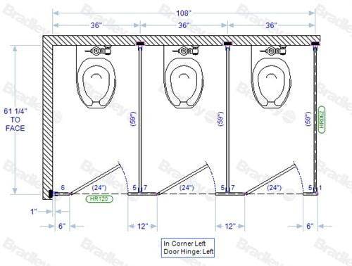 Bathroom Stalls & Partitions, Toilet Partitions