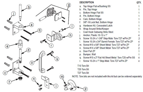 Restroom Stall Stainless Steel Door Hardware Kit, Left Hinge, Out Swing,  SD2-LH, Bathroom Stall Compartments