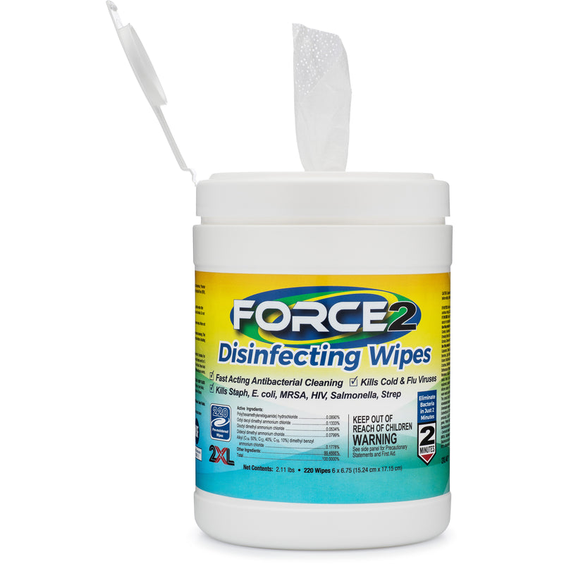How Safe Are Disinfecting Wipes? 