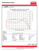 Dayton 1/2 HP, General Purpose Motor, 3-Phase, 1160 Nameplate RPM, 230/460 Voltage, 56C Frame - 36VF78